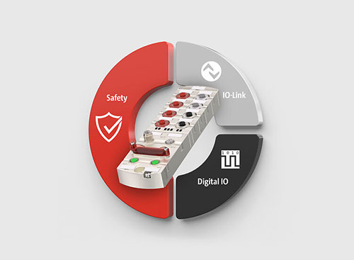 Murrelektronik Yaanzisha Kifaa cha Usalama Mseto kwa Matumizi ya Ethernet/IP